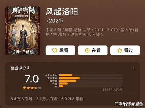 豆瓣新闻爆料在哪看到的,揭秘新闻来源背后的故事 第3张 豆瓣新闻爆料在哪看到的,揭秘新闻来源背后的故事 第3张